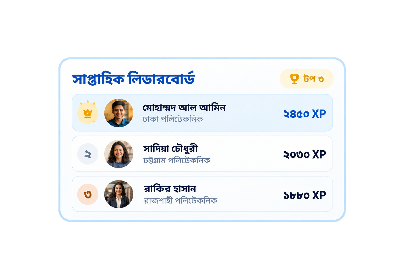 সাপ্তাহিক লিডারবোর্ড