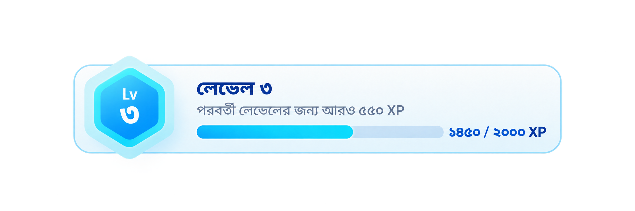 লেভেল ও এক্সপি পয়েন্ট